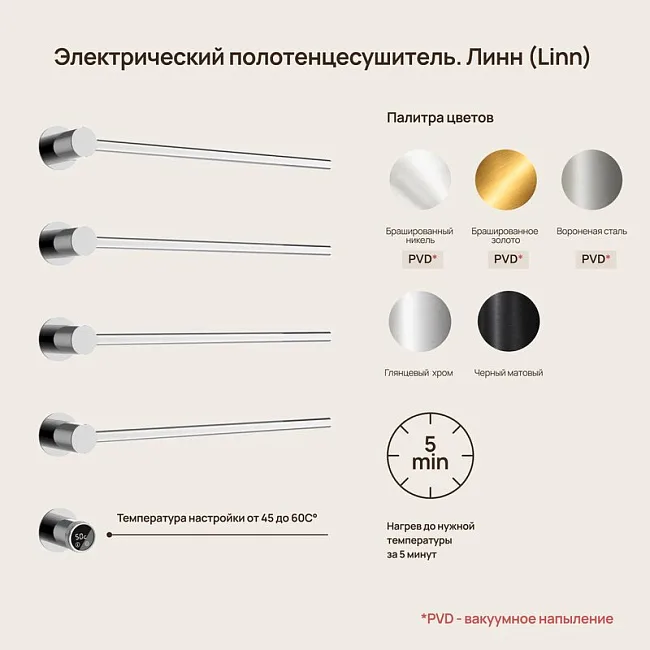 Полотенцесушитель электрический Sancos Linea, брашированный никель, SC14001BN Sancos — Оригинал