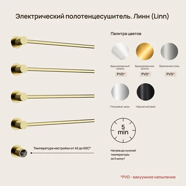 Полотенцесушитель электрический Sancos Linea, хром, SC14001CH Sancos — Оригинал