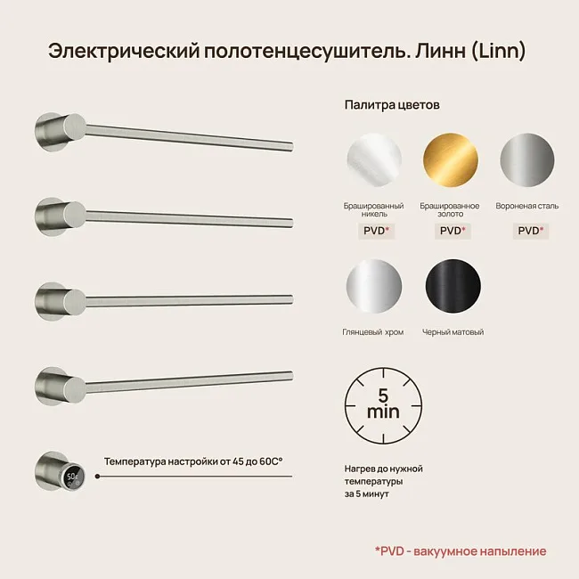 Полотенцесушитель электрический Sancos Linea, вороненая сталь, SC14001GG Sancos — Оригинал