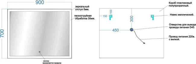Зеркало Sancos City CI900 90 см Sancos — Оригинал